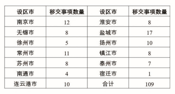 25批图.png