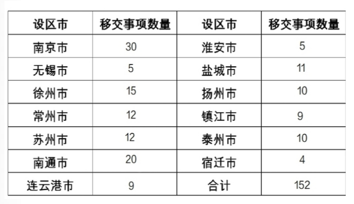 微信图片_20220426092333.png