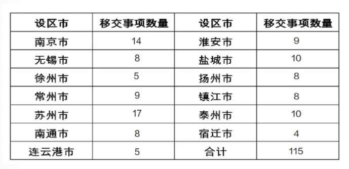 23批图.png