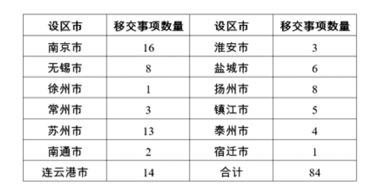 十二批图.png