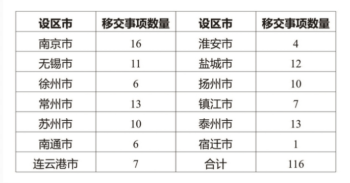 十八批图.png