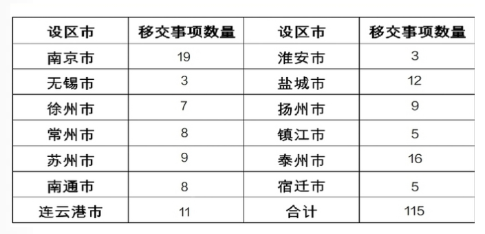 微信图片_20220419094830.png