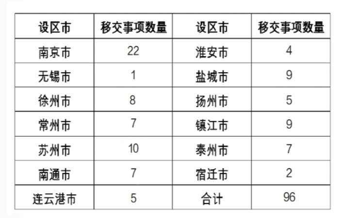 20批图.png