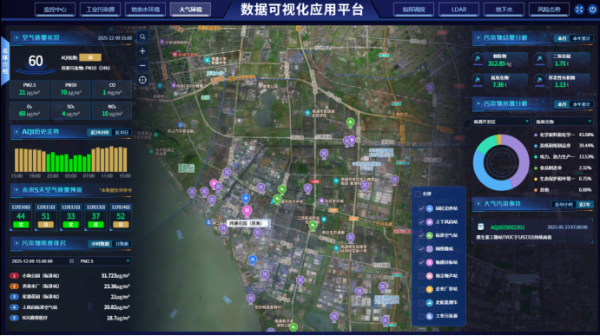 化工园区“无异味”，民心标尺量得准(图3)